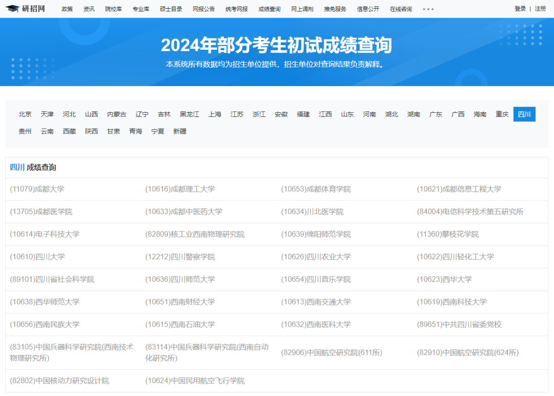 2024研考成绩即将公布！线下复试攻略→