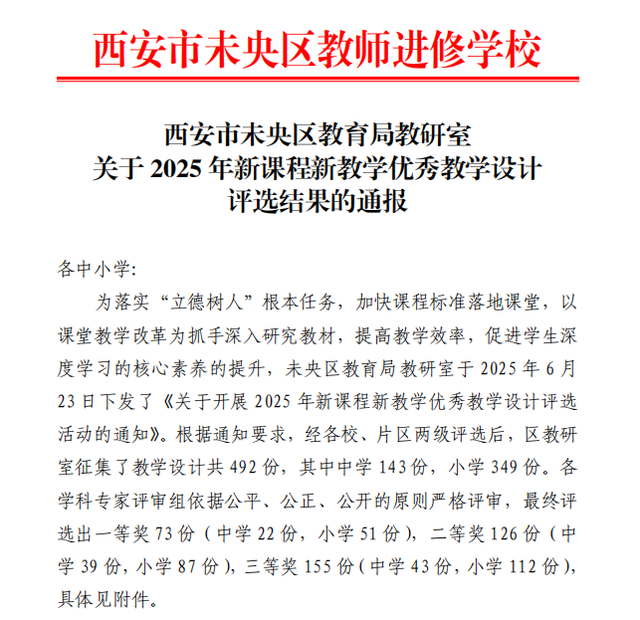 【未央教育·西航一中教育集团】航动教师再获佳绩