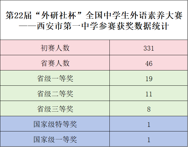 88b7230511bbc12867b99f84112584d8.png