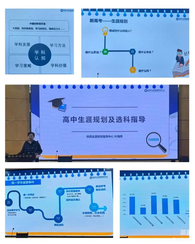 西安市第十中学新高考选科、生涯规划学校怎么指导？