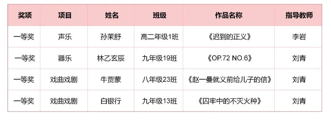 一等奖-声乐-孙茉舒_01.jpg