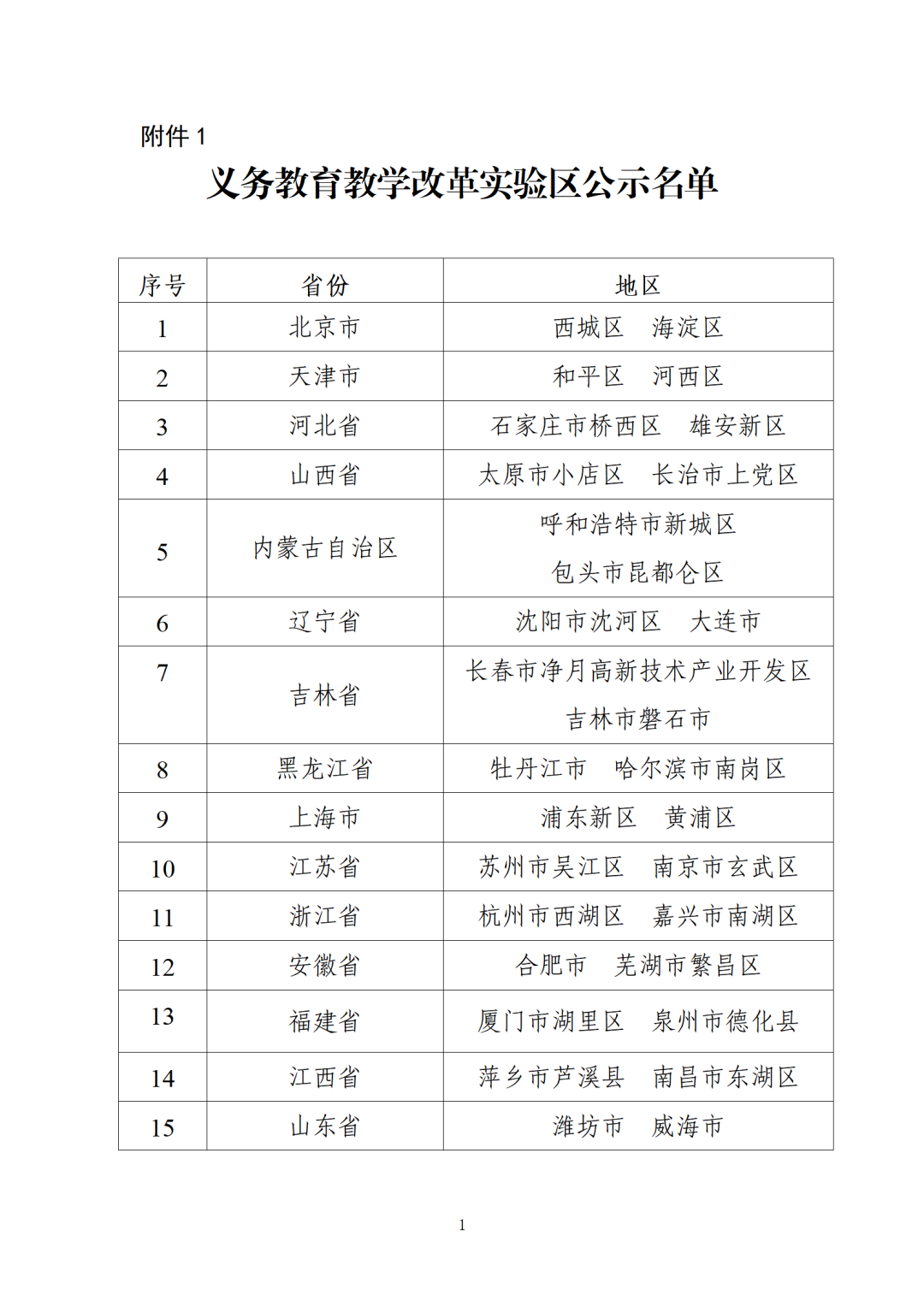 教育部公示！西安4所中小学校上榜！