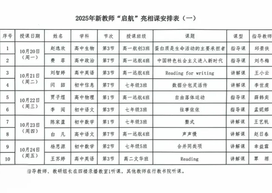 【未央教育·西航一中教育集团】秋染校园启新程 课堂逐光绽芳华