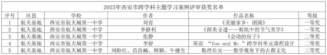 工作簿1_Sheet1.jpg