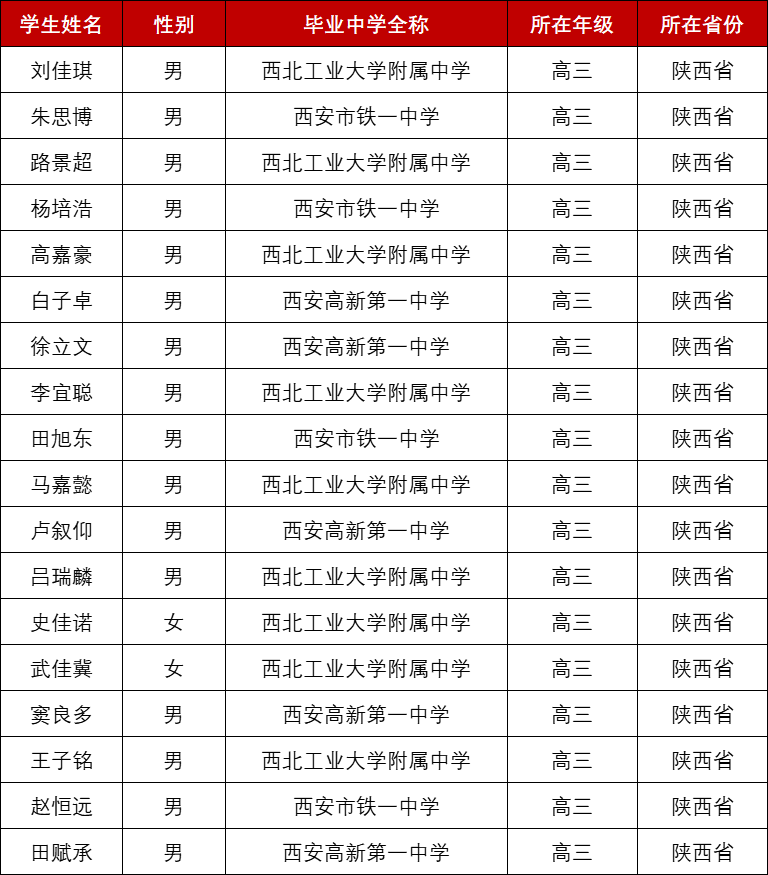 b9130c71db36b350d3016cd53fd129c.png