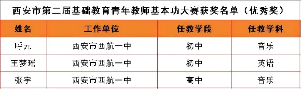 优秀奖.png