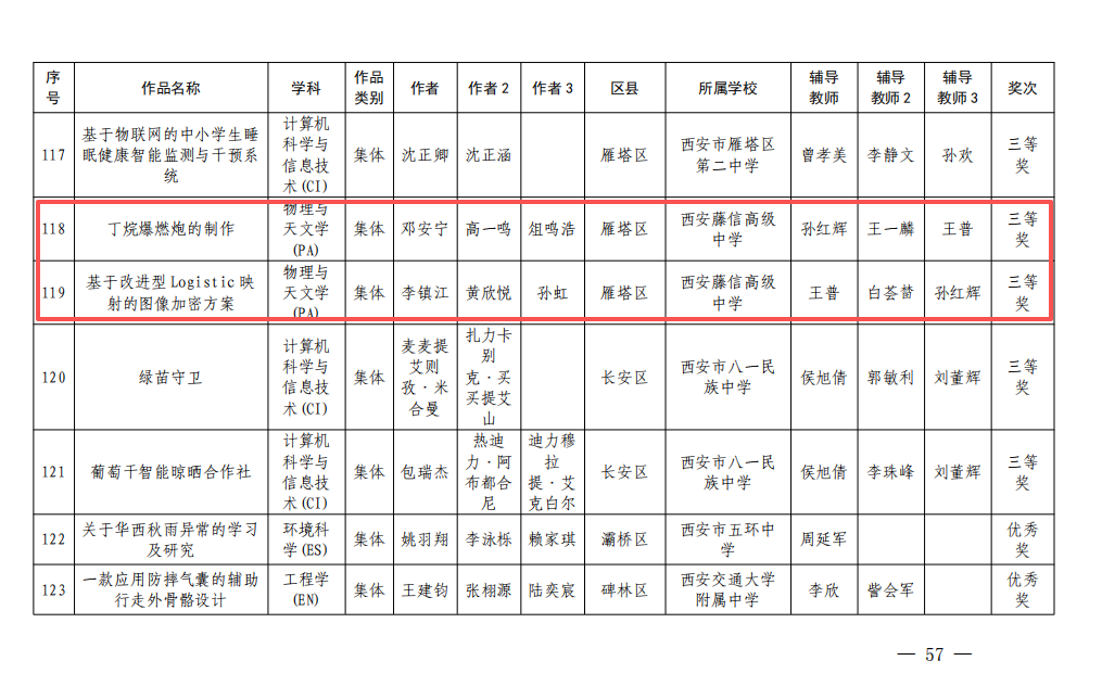 9ec147b7616f53717b39d80c4aa3f131.png