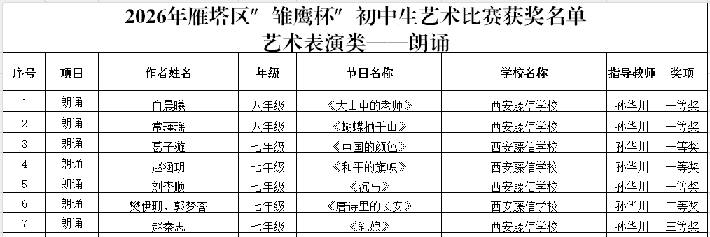 朗诵.png