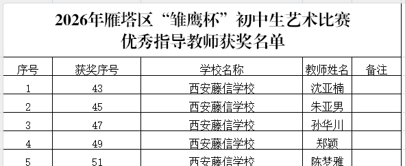 获奖教师.png