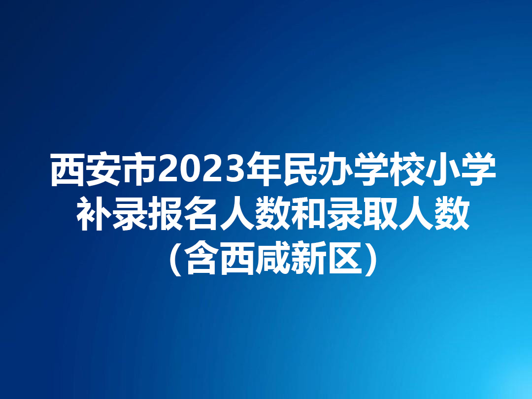 西安市2023年民办学校小学补录报名人数和录取人数（含西咸新区）