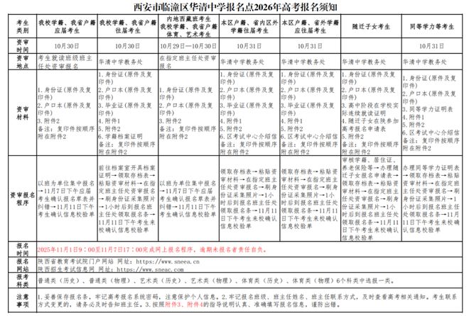 西安市临潼区华清中学报名点2026年高考报名须知